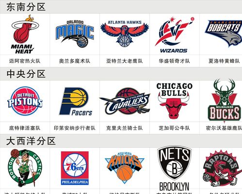 疑是巨大的